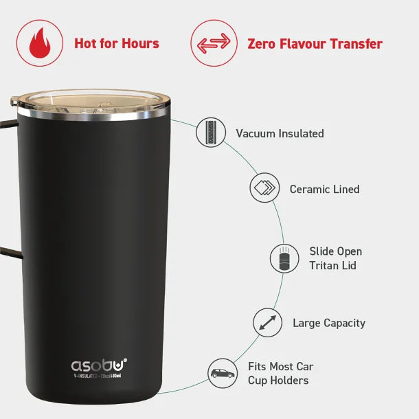 ASOBU® 20-Oz. Double-Wall-Insulated Stainless Steel Tower Coffee Mug with Ceramic Coating (Red)