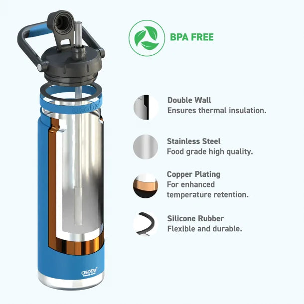 ASOBU® Canyon 50-Oz. Insulated Water Bottle with Full Hand Comfort Handle (Blue)