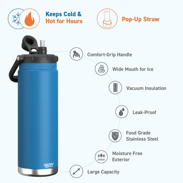 ASOBU® Canyon 50-Oz. Insulated Water Bottle with Full Hand Comfort Handle (Blue)