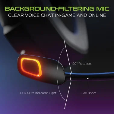 HyperGear® SoundRecon RGB LED Professional Gaming Headset