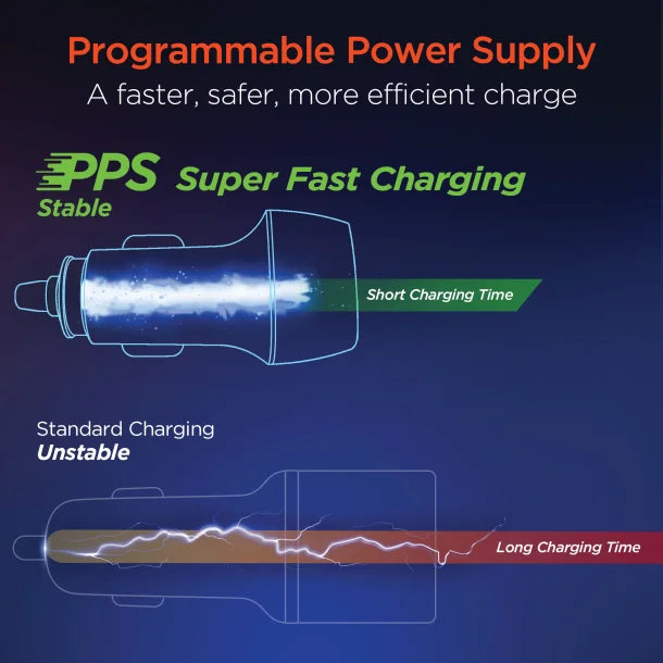 HyperGear® SpeedBoost 25-Watt PD Lightning® Car Kit