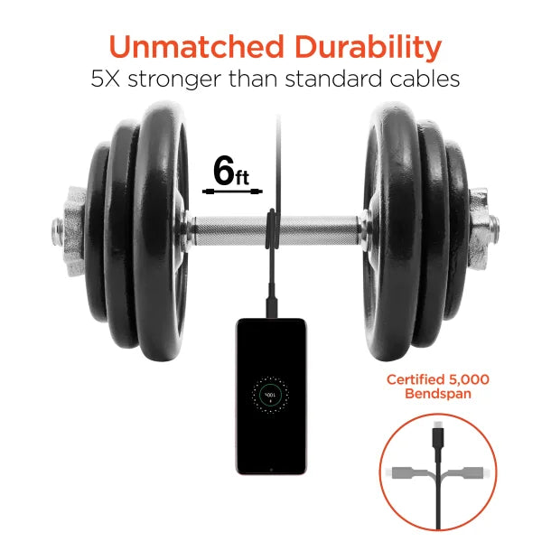 HyperGear® SpeedBoost 25-Watt PD Dual-Output USB-C® Wall Charger Kit