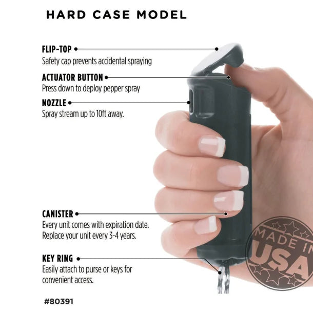 Mace® Brand Compact Model Pepper Spray (Black)