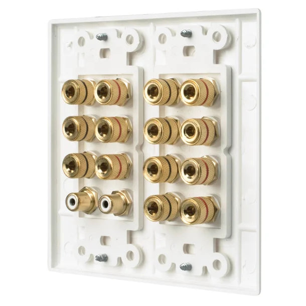 Russound® HTP-7.2 Home Theater Wallplate