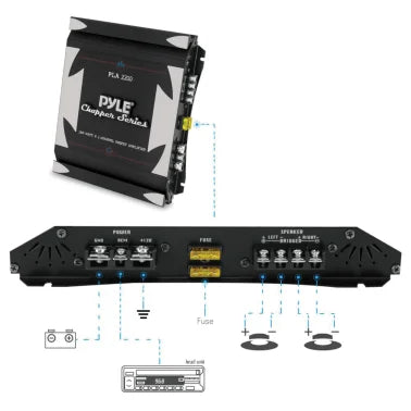 Pyle® Chopper Series PLA2200 1,400-Watt-Max 2-Channel Bridgeable Class AB Amp