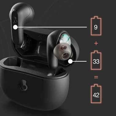 Skullcandy® Rail™ Bluetooth® Earbuds with Microphone, True Wireless with Charging Case (True Black)