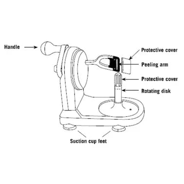 Starfrit® Apple Pro Peeler