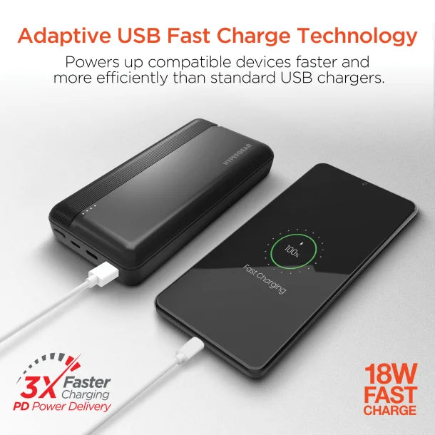 HyperGear® USB-C® Fast Charge Power Bank for iPhone® and Android™ (20 Amp)