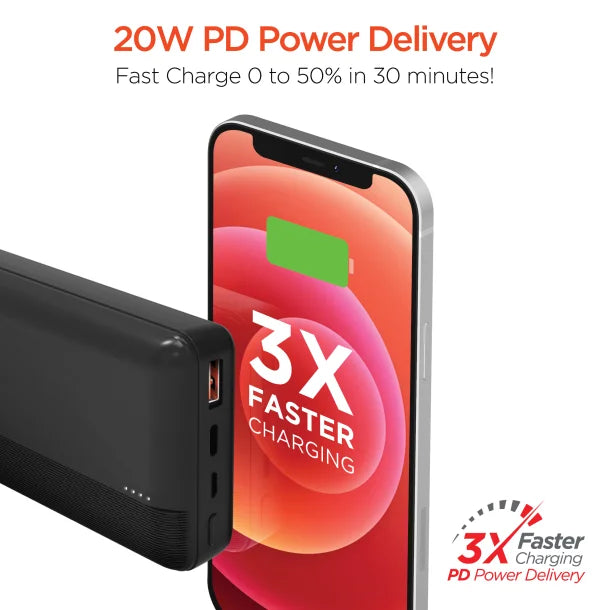 HyperGear® USB-C® Fast Charge Power Bank for iPhone® and Android™ (20 Amp)