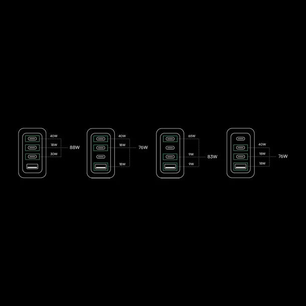 Raycon® The Magic Charger Pro 100-Watt 4-Port USB-C®/USB Wall Charger, Black