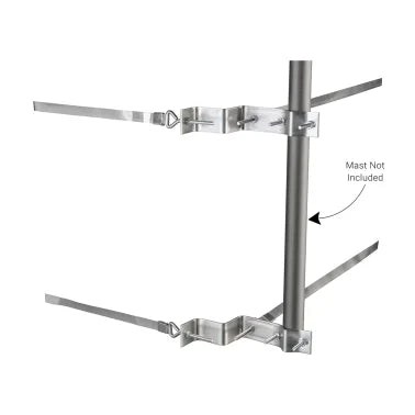 Channel Master® Chimney Antenna Mount