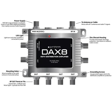 Antennas Direct DAX 8-Output TV Antenna Distribution Amplifier, Output to 8 TVs, CATV Systems, 4K 8K Ready - with Power Supply, Coaxial Cable (Silver)