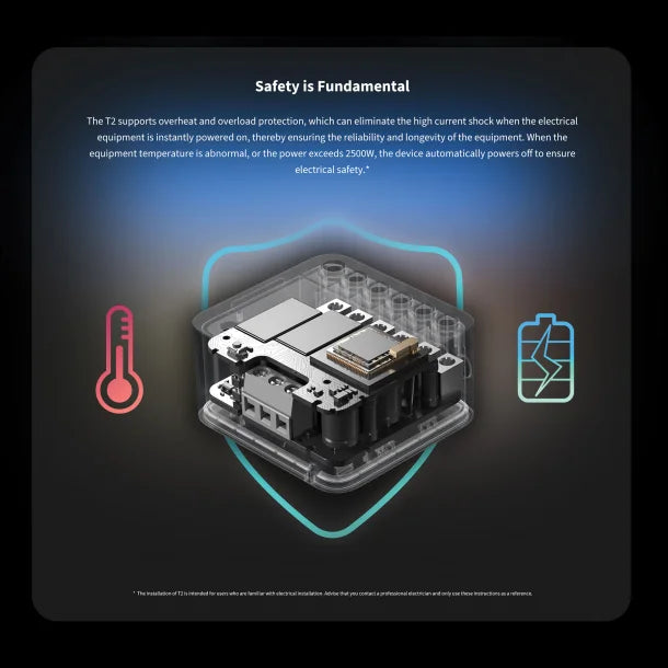 Aqara® Dual Relay Module T2