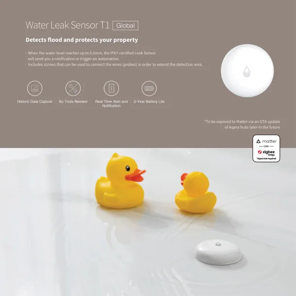 Aqara® Smart Water Leak Sensor T1, White