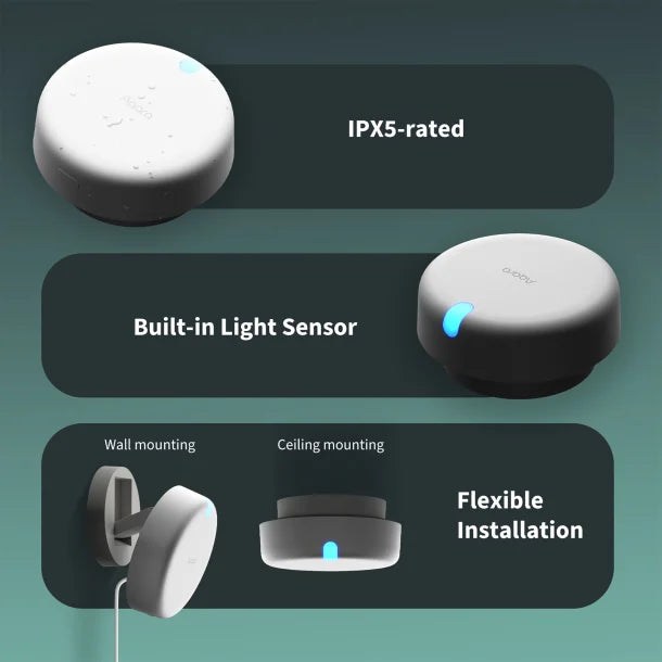 Aqara® Smart Home Presence Sensor FP2 with Zone Positioning