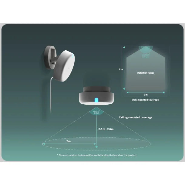 Aqara® Smart Home Presence Sensor FP2 with Zone Positioning