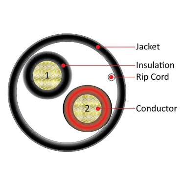 Vertical Cable V-Sound 16-AWG Audio Cable with PVC Jacket, 2 Conductor, 65 Strand, 500-Ft. Pull Box (Black)