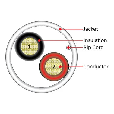 Vertical Cable V-Sound 14-AWG Audio Cable with PVC Jacket, 2 Conductor, 41 Strand, 500-Ft. Pull Box (White)