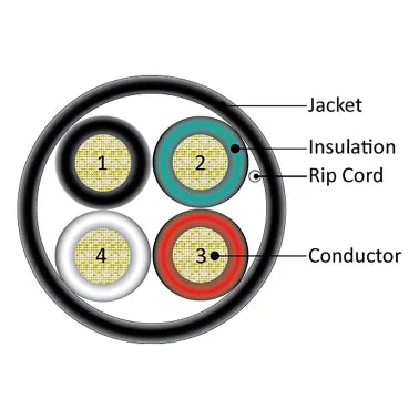 Vertical Cable V-Sound 14-AWG Audio Cable with PVC Jacket, 4 Conductor, 41 Strand, 500-Ft. Pull Box (Black)