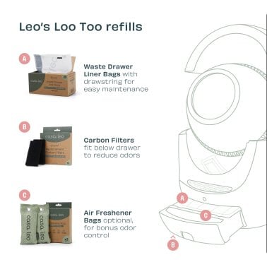 Casa Leo™ Leo’s Loo Too Smart Self-Cleaning Cat Litter Box Bundle (Avocado Green)