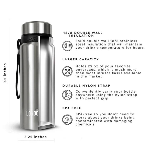 The London Sip® Tea Infuser Bottle (25 Oz.; Silver)