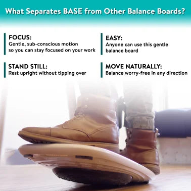 Uncaged Ergonomics® BASE Standing Desk Balance Board with Anti-Fatigue Mat