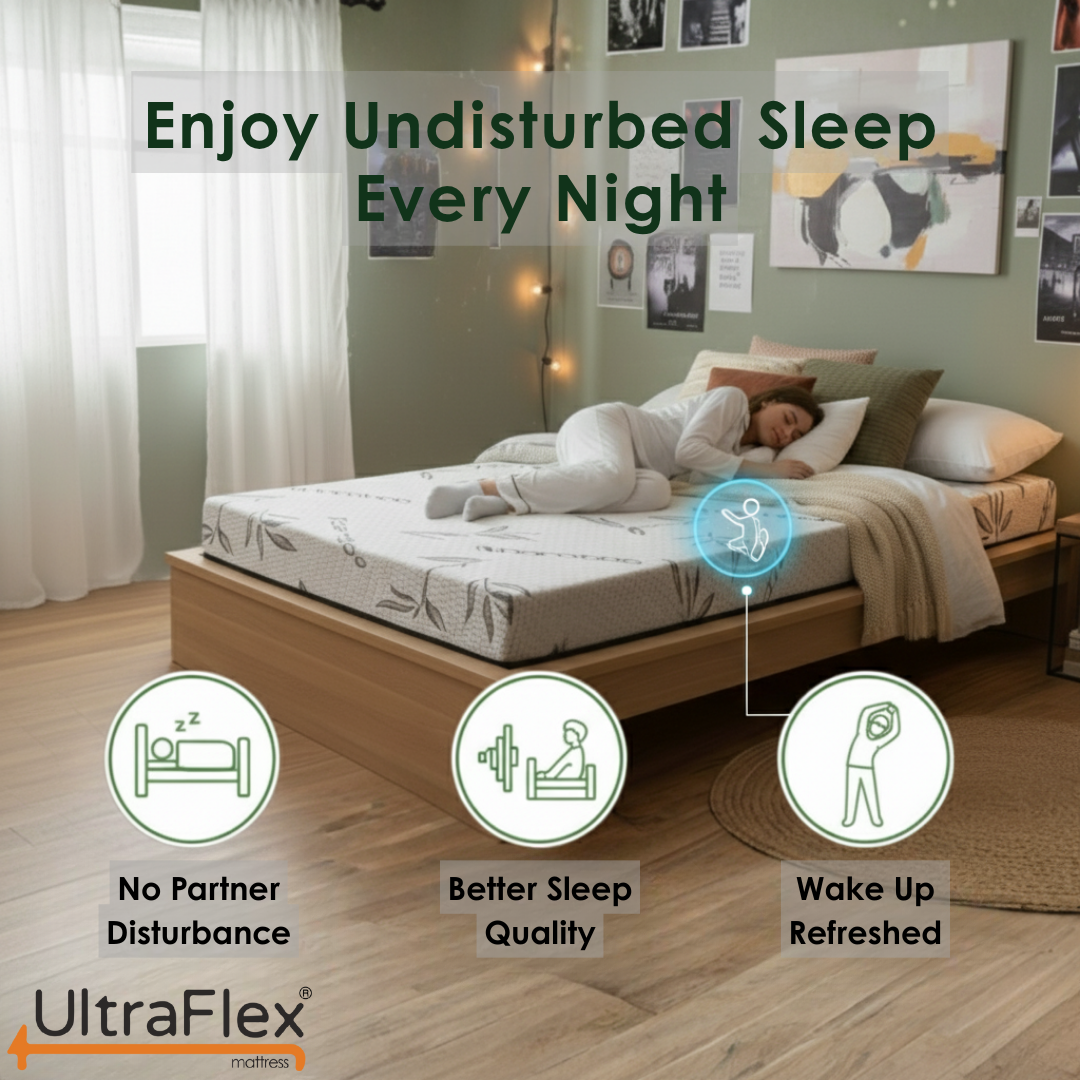 UltraFlex® ATLAS Mattress and BoxSpring Set-Canadian Made Firm Reversible Foam Mattress – Cooling Gel Infused High-Density Foam with Breathable Bamboo Cover – CertiPUR-US® Certified for Superior Comfort & Support