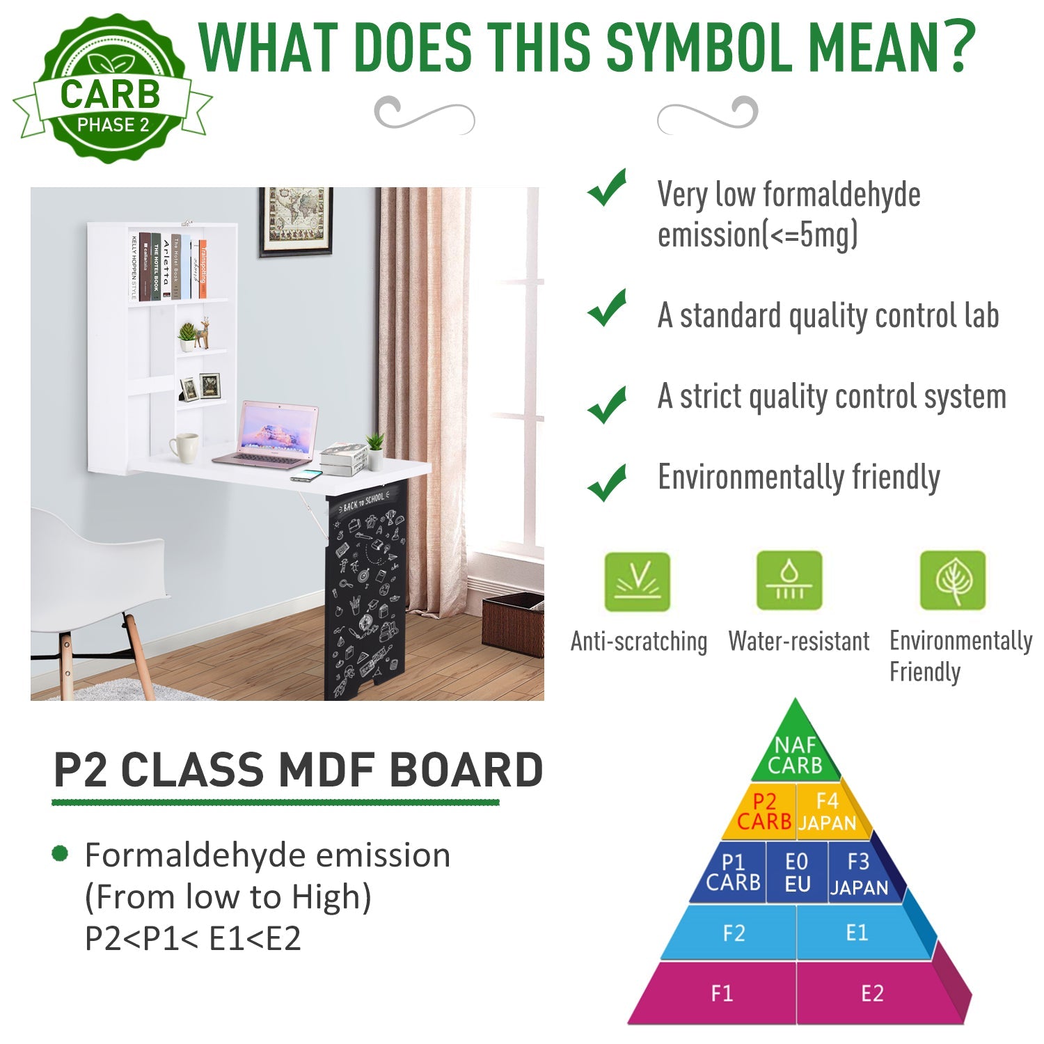 HOMCOM Convertible Wall Mounted Desk Fold Out Space Saving Writing Floating Board White Black 