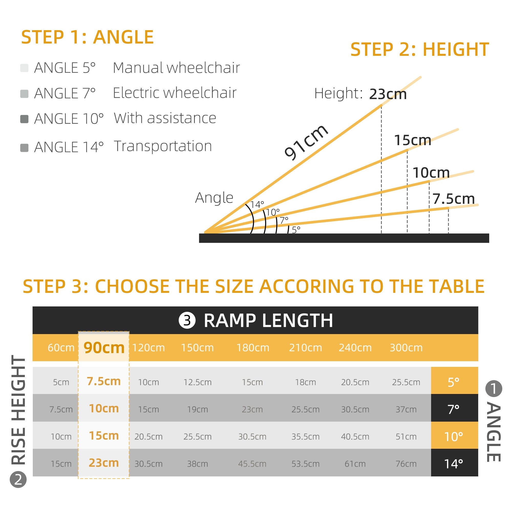 HOMCOM 3ft Wheelchair Ramp Foldable Portable Scooter Mobility Easy Access Carrier Ramp with Carrying Handle Aluminum Alloy 