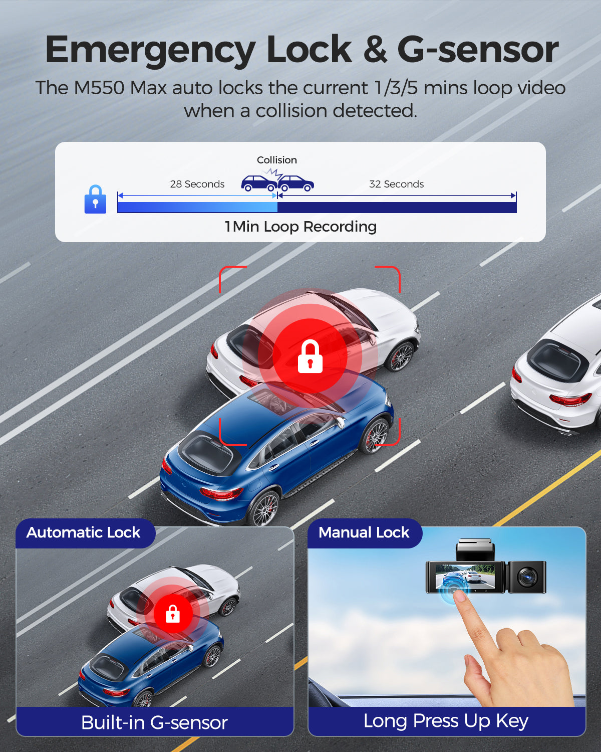 AZDOME M550 Max 3CH 4K Dash Cam 