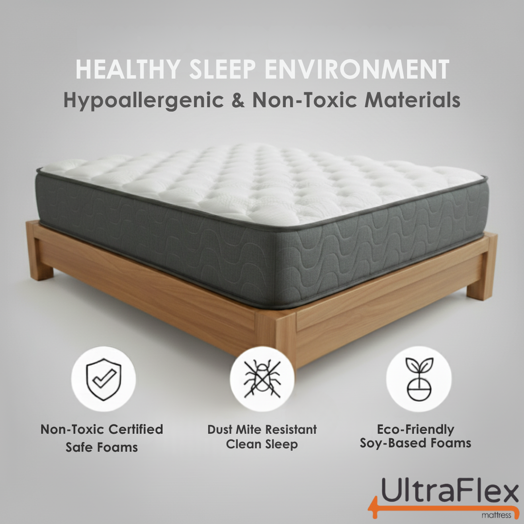 UltraFlex® STELLAR Mattress and BoxSpring Set Medium Firm – Premium Orthopedic Mattress with Cooling Gel, High-Density Soy Foam & Quilted Top | Made in Canada
