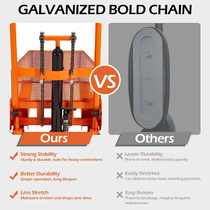 Hydraulic Material Lift Winch Stacker – 500 lb Capacity, 32" Lift Height