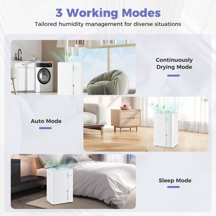 74/96 Pints Dehumidifier for Home 4500/5500 Sq. Ft Dehumidifier with 3 Modes