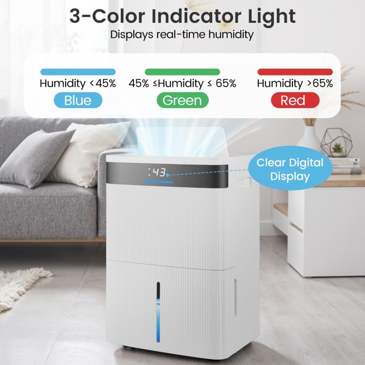 74 Pints Dehumidifier for Home 4500 Sq.Ft Dehumidifier