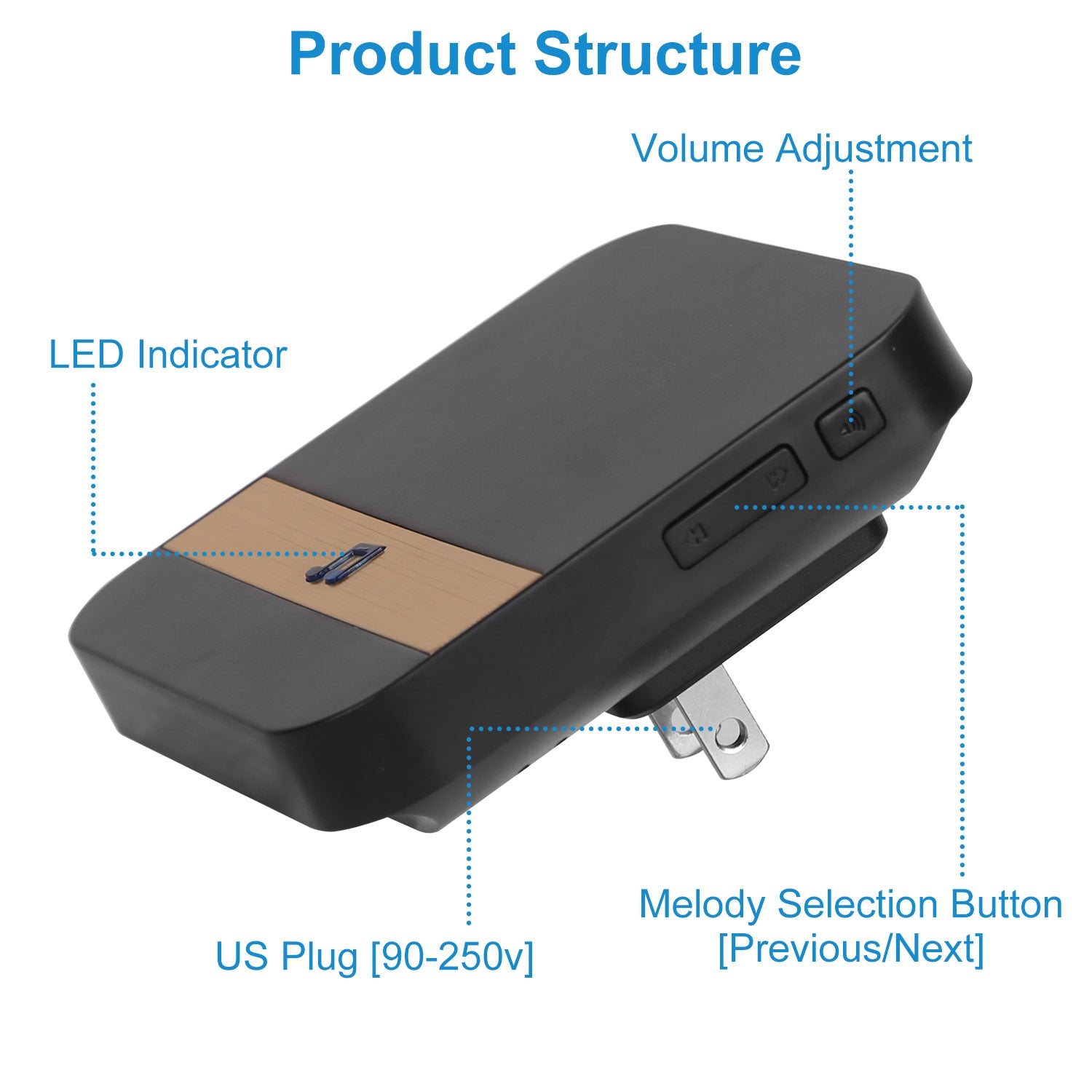 Plug In Chime Receiver Dingdong Entry Door Alarm Bell 433MHz 90-250V Doorbell with Volume 52 Melody Adjustments