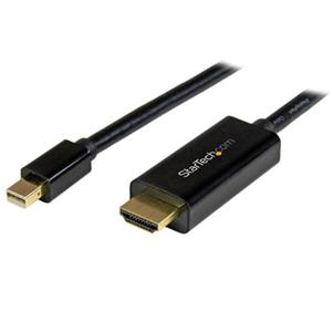 6ft (2m) Mini DisplayPort to HDMI Cable, 4K 30Hz Video, Mini DP to HDMI Adapter/Converter Cable, mDP to HDMI Monitor/Display 