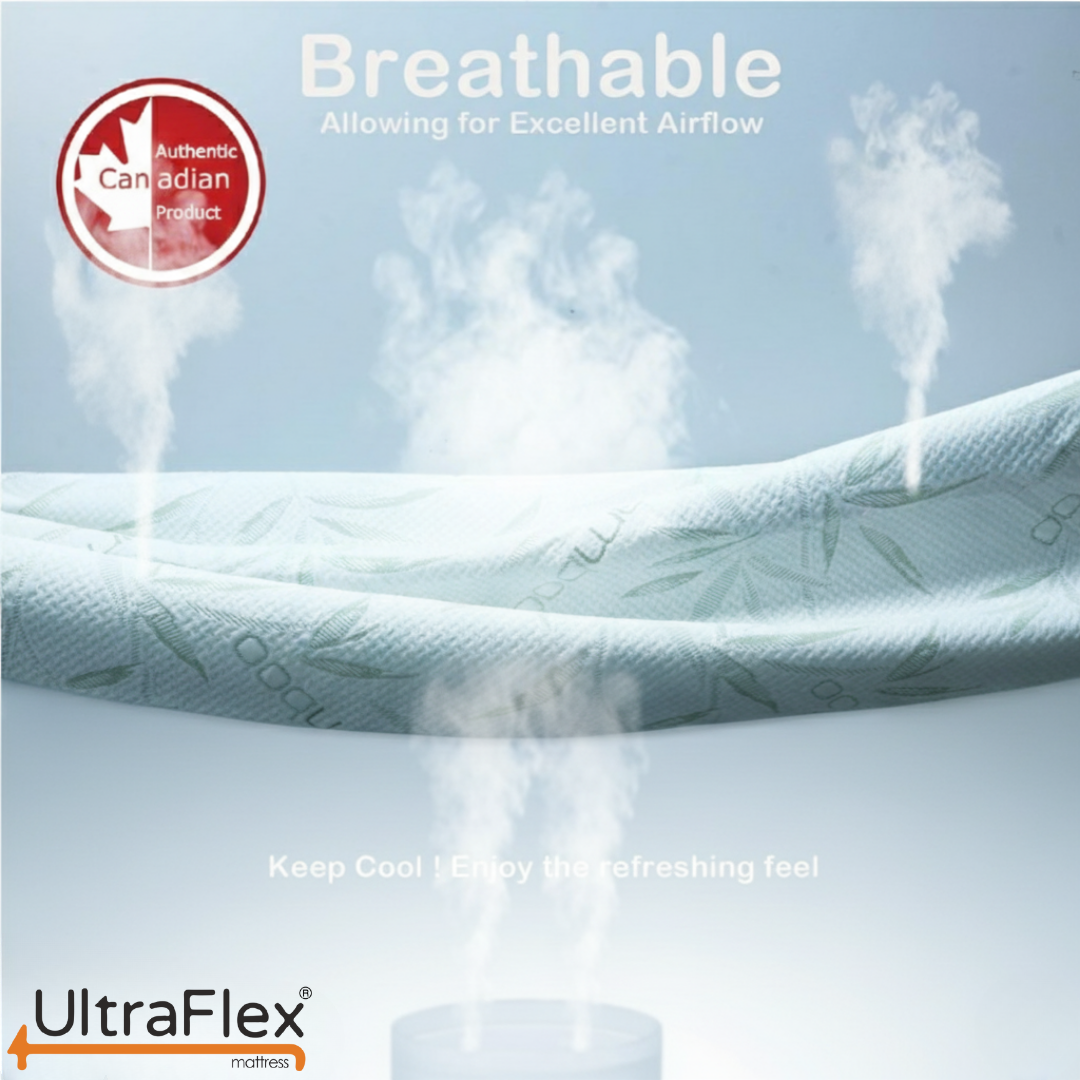 UltraFlex® ATLAS Mattress and BoxSpring Set-Canadian Made Firm Reversible Foam Mattress – Cooling Gel Infused High-Density Foam with Breathable Bamboo Cover – CertiPUR-US® Certified for Superior Comfort & Support