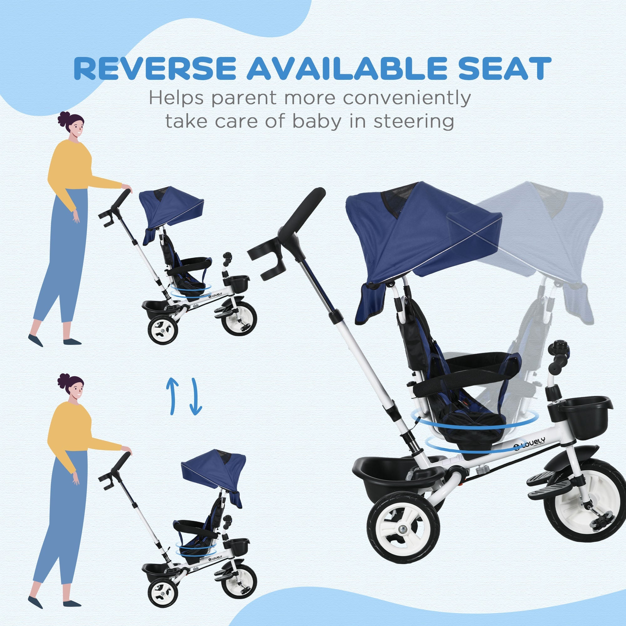 Qaba 6-in-1 Toddler Tricycle - Parent Control Handle, Canopy, Storage, Cupholder, in Dark Blue, Ideal for 1-5 Years 