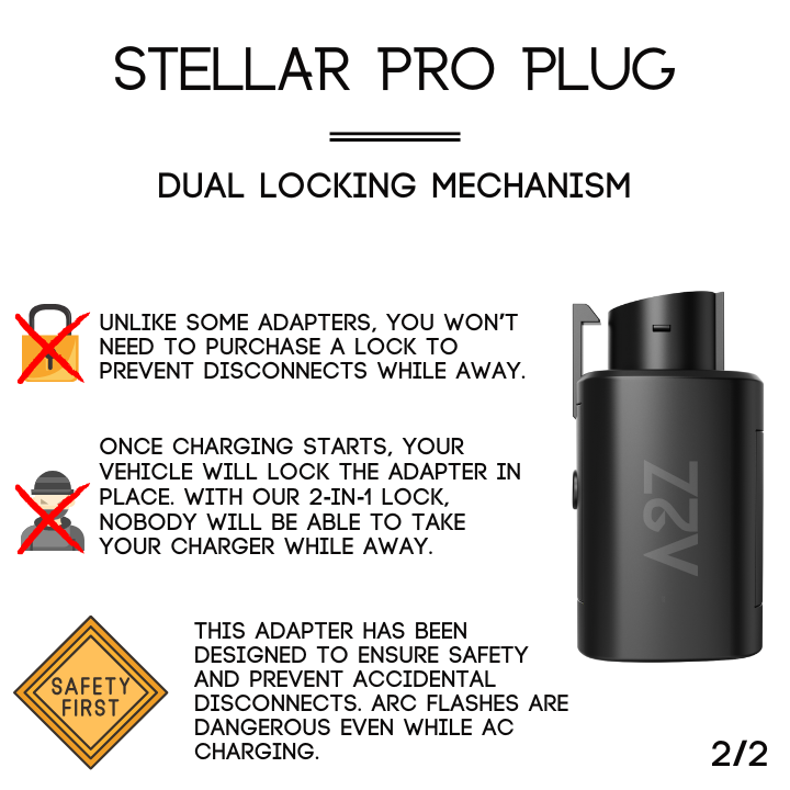 NACS Charger To J1772 Vehicle | AC | The Stellar Pro Plug 