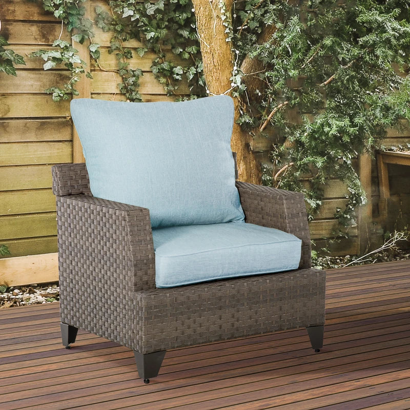Patio Chair Cushions, Thick Deep Seat Outdoor Seat Cushion with Back Cushion, Light Blue