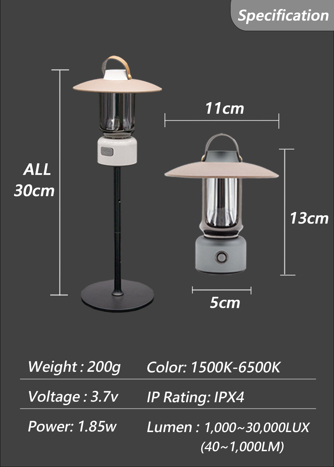 L-99 LED Mini Camping Lantern IPX4, Type-C Rechargeable Lamp, 5 Modes, Emergency Flashlight, Decoration, Outdoor Portable Light HYUGA (White) 