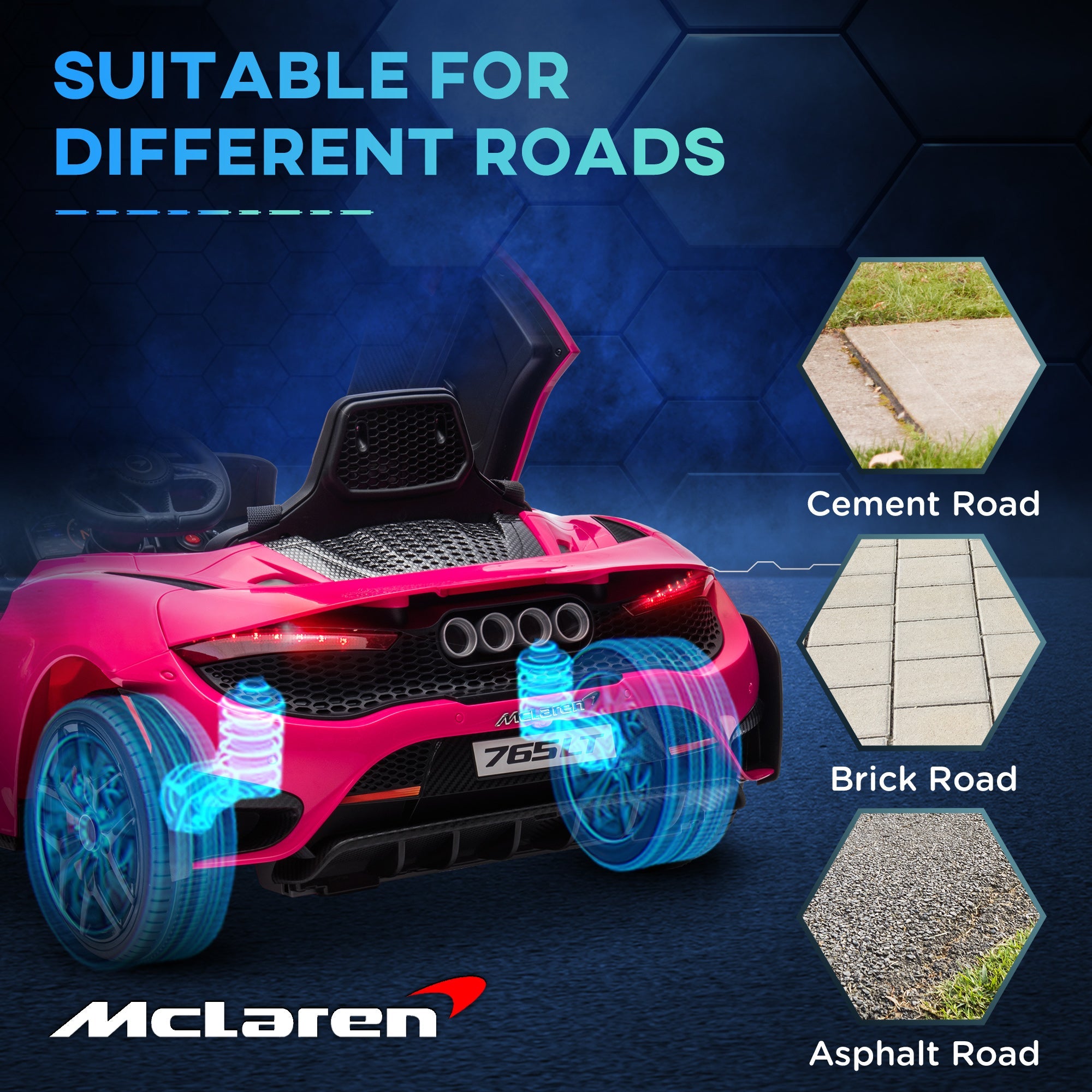 Qaba McLaren 765LT Licensed 12V Kids Electric Car w/ Scissor Doors, Training Wheels, Remote, Slow Start, Music Horn Pink 