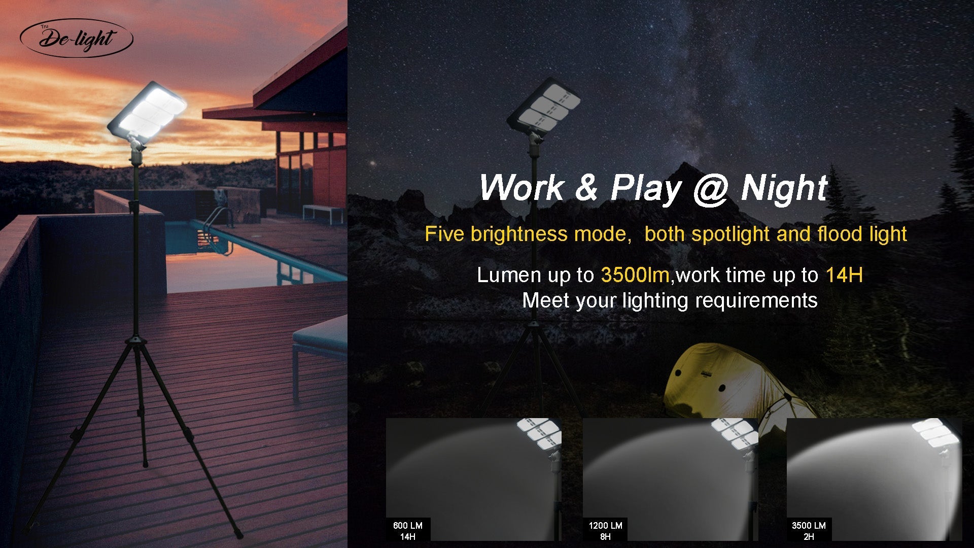 TRU De-LIGHT WORK&PLAY AT NIGHT Multi-Configuration, Solar, LED High Lumen, Flood-Light (3450 Lumen Total) 