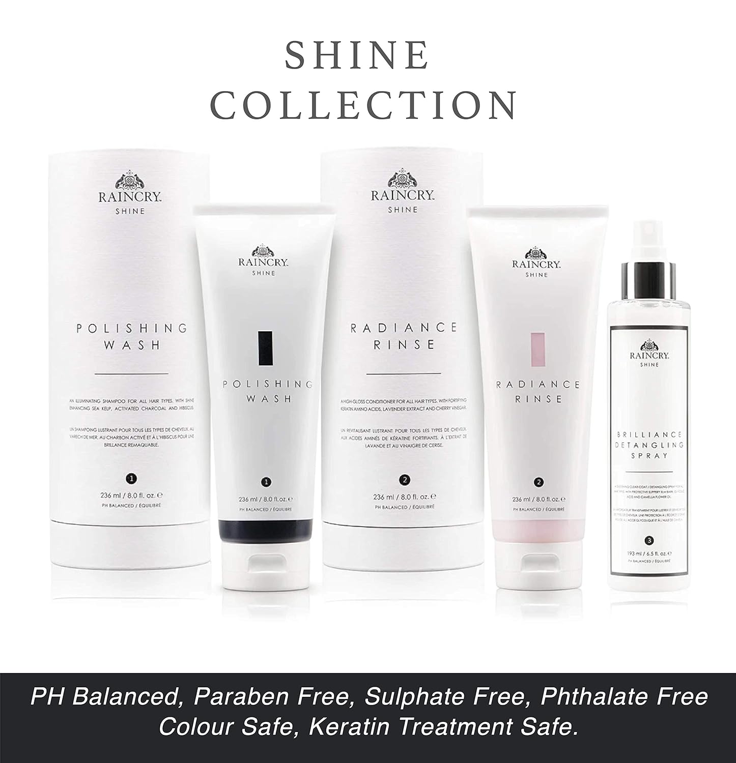 Polishing Wash 