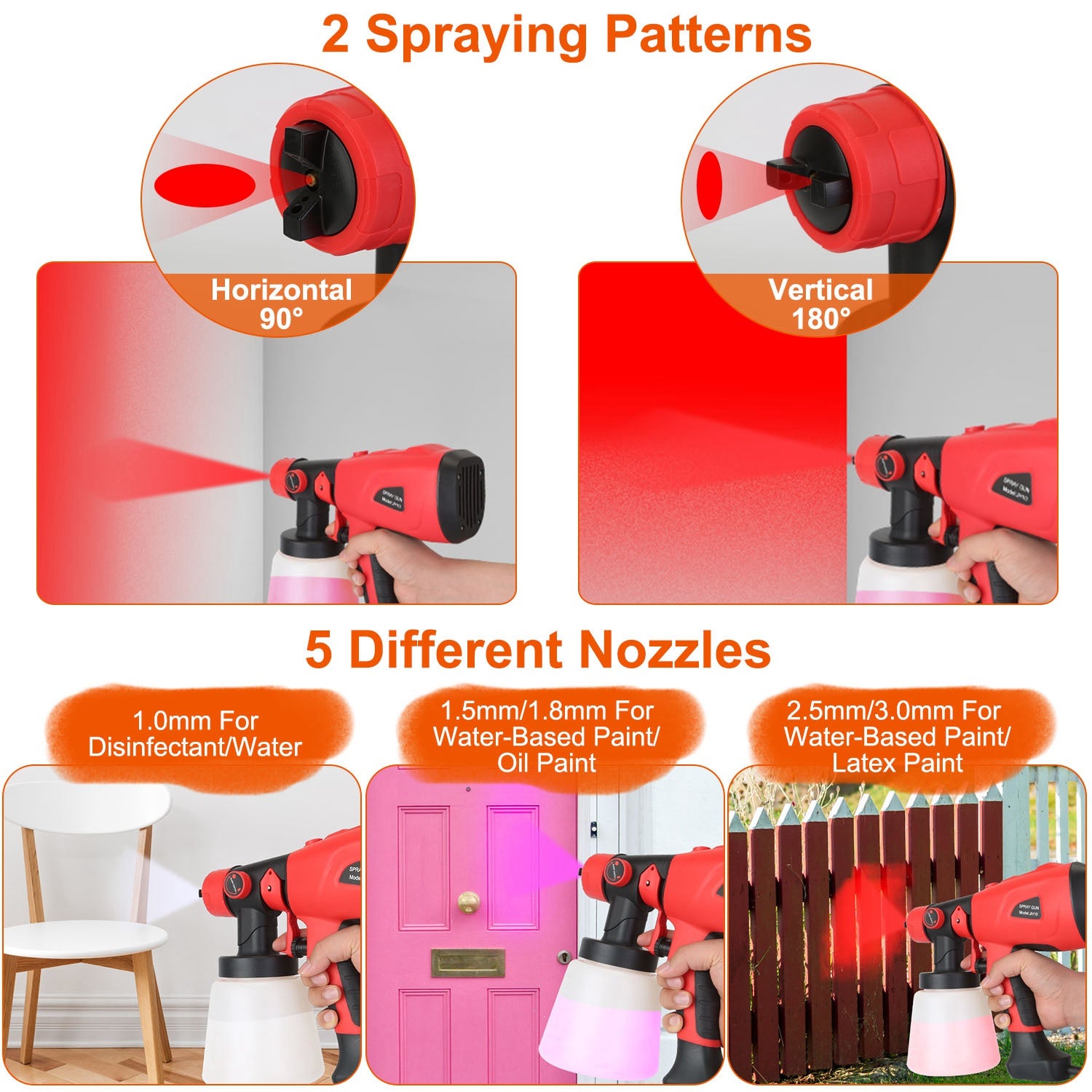 Electric Paint Sprayer HVLP Spray Painting Gun Handheld Painter with Different Spray Patterns 5 Nozzles 800ML Detachable Cup Flow Adjustable Length Ad 