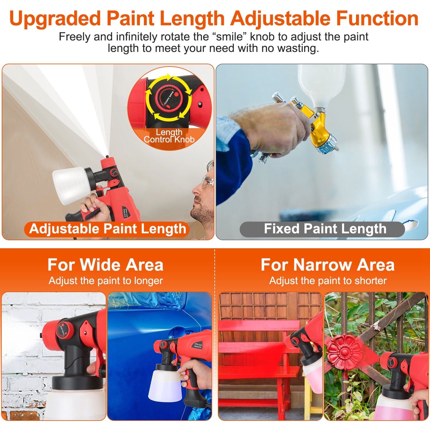 Electric Paint Sprayer HVLP Spray Painting Gun Handheld Painter with Different Spray Patterns 5 Nozzles 800ML Detachable Cup Flow Adjustable Length Ad 