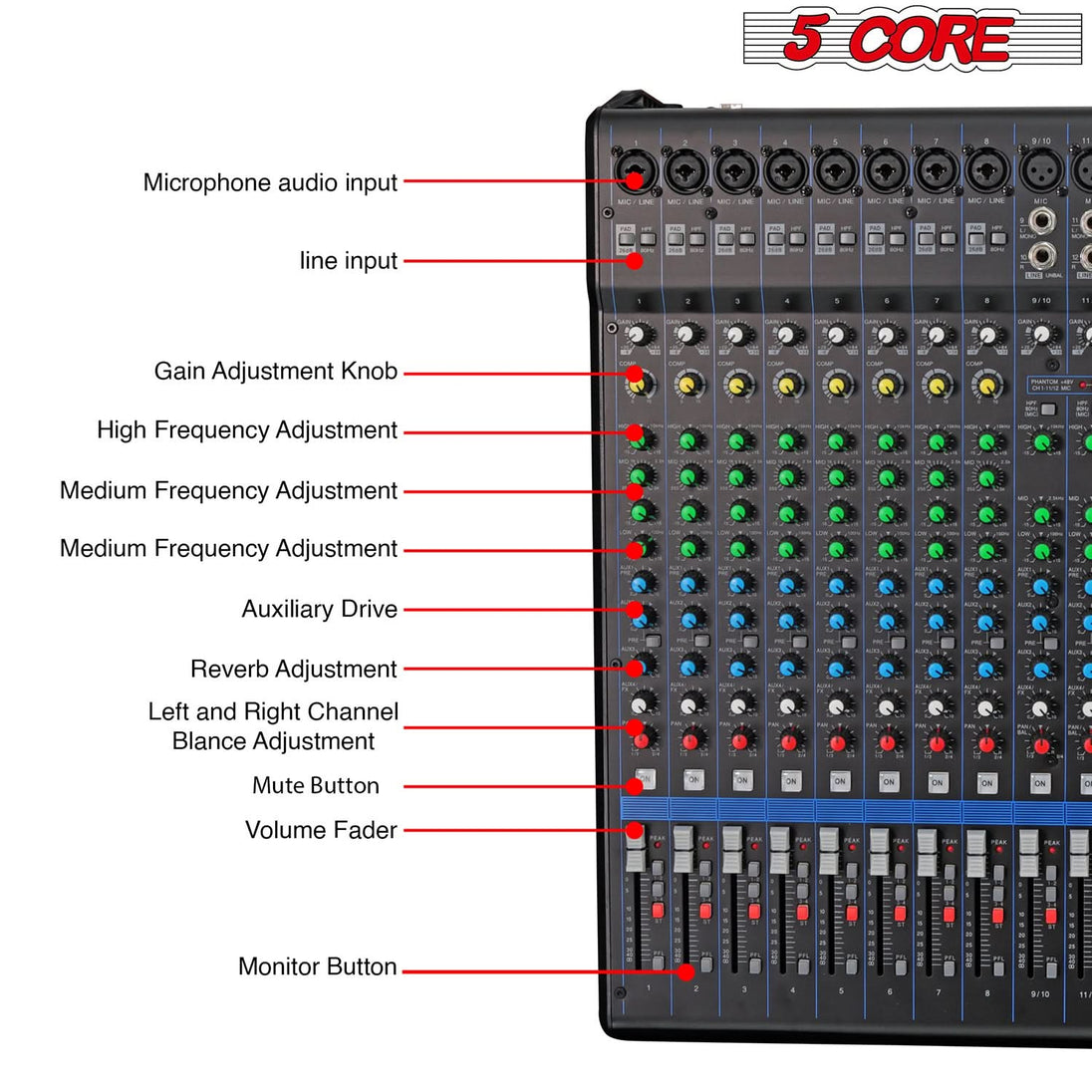 5Core Audio DJ Mixer 16 Channel Sound Board Console w 24 SPX Effect 48V Phantom Power