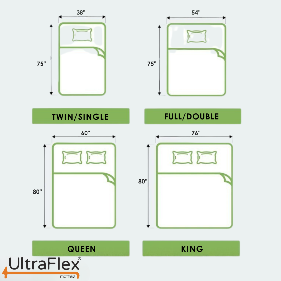 UltraFlex® ATLAS Mattress and BoxSpring Set-Canadian Made Firm Reversible Foam Mattress – Cooling Gel Infused High-Density Foam with Breathable Bamboo Cover – CertiPUR-US® Certified for Superior Comfort & Support