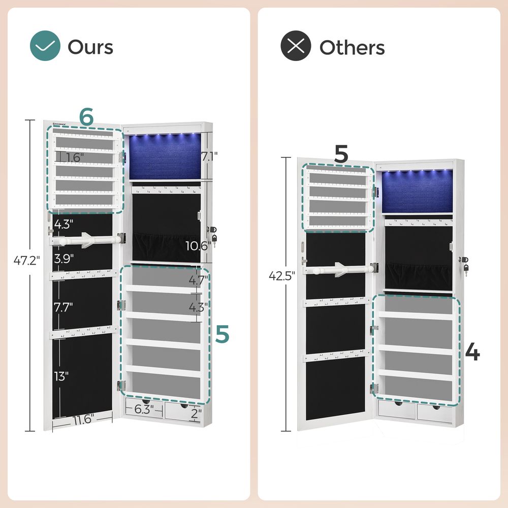 SONGMICS Lockable Wall or Door Mounted Jewelry Armoire Organizer with Mirror 