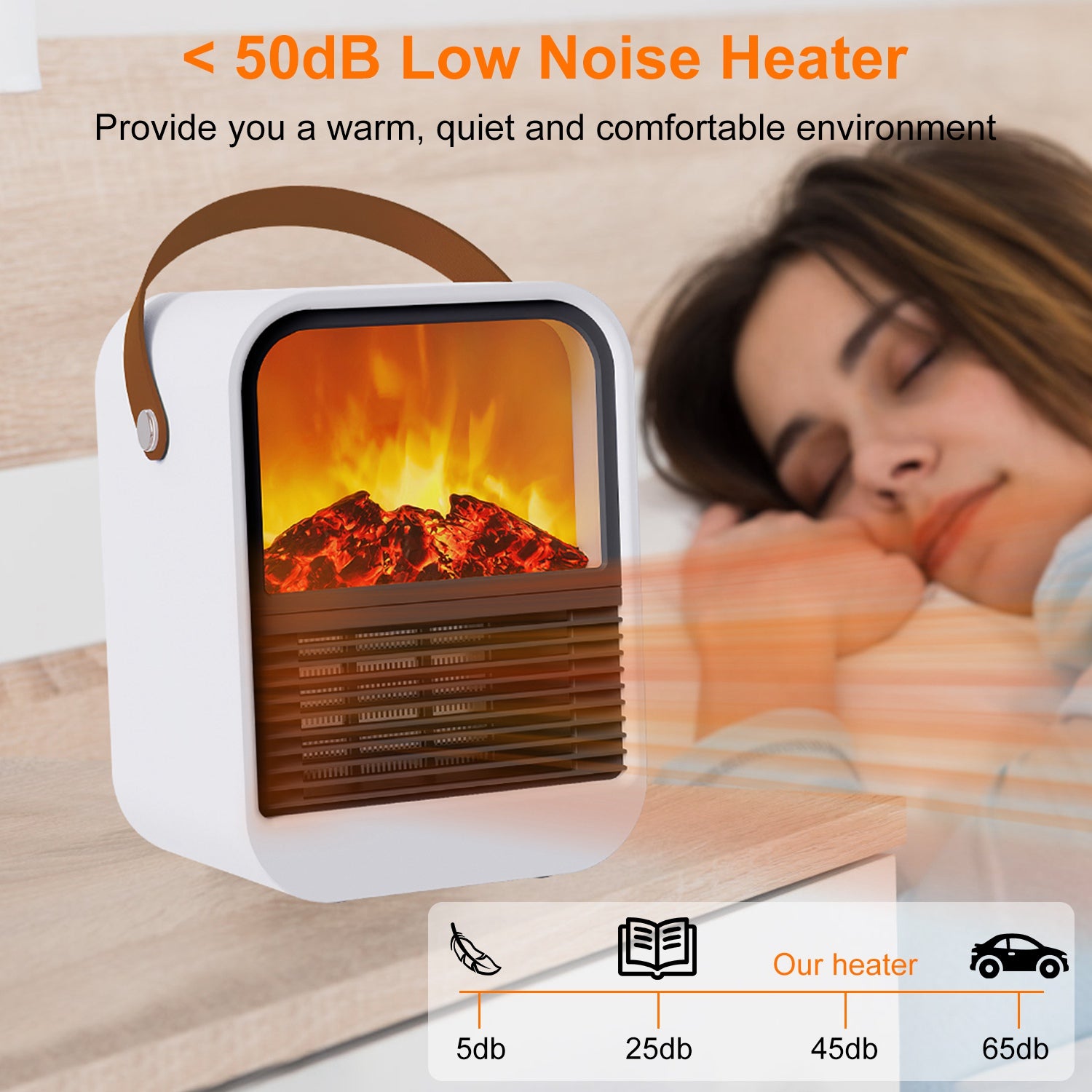 1500W Portable Electric Fireplace Heater 2 Gear Temperature PTC Ceramic Space Heater with Realistic Burning Flame Overheating Tip Over Protection 3S H